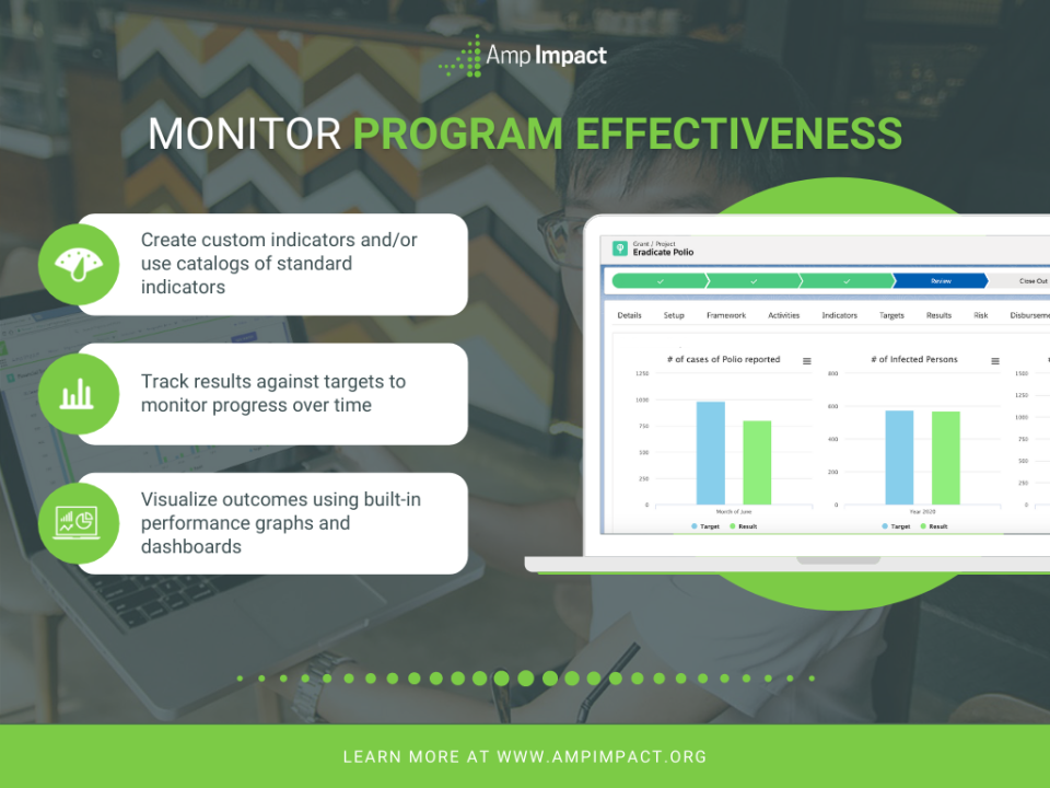 screenshot of Amp Impact